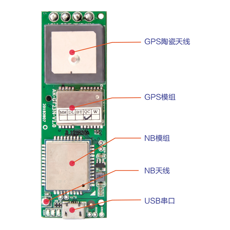 NB-IOT有线智能终端方案