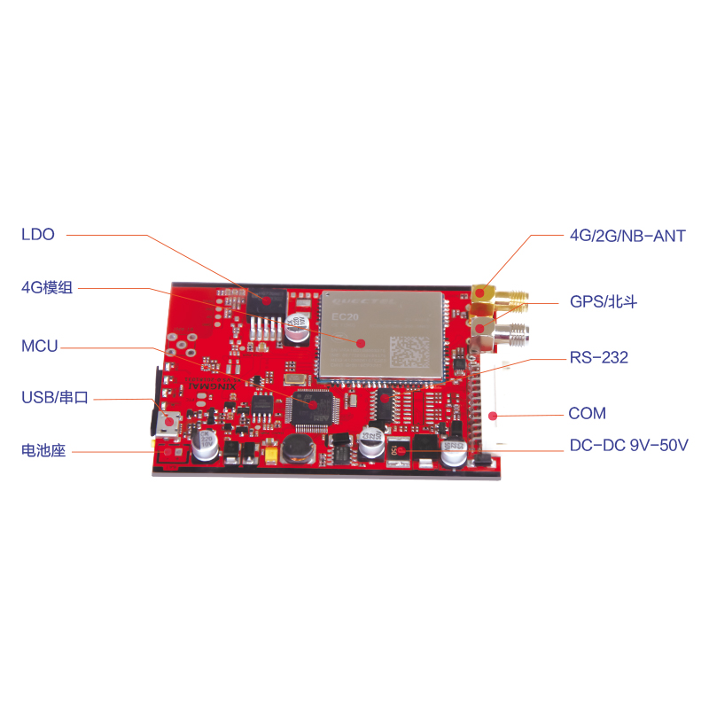 4G分时租赁智能终端方案