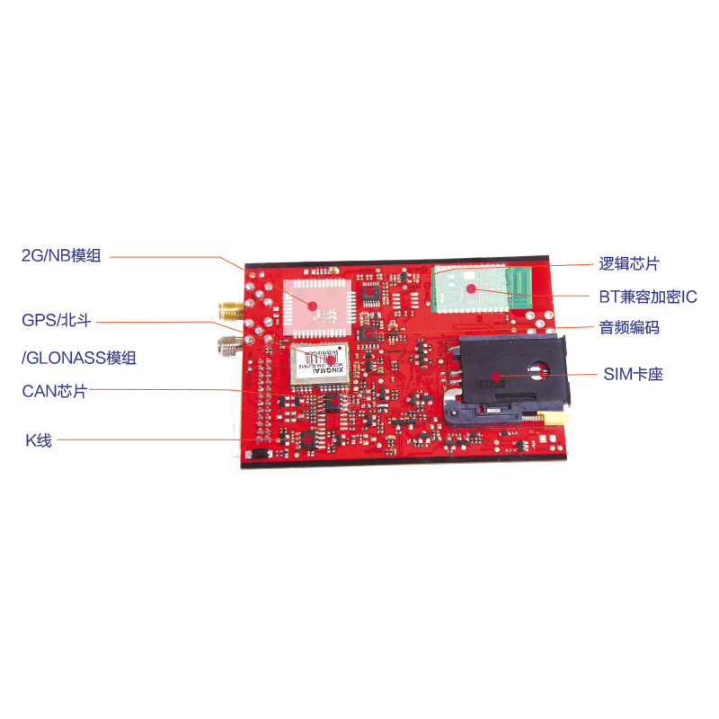 4G智能车载终端