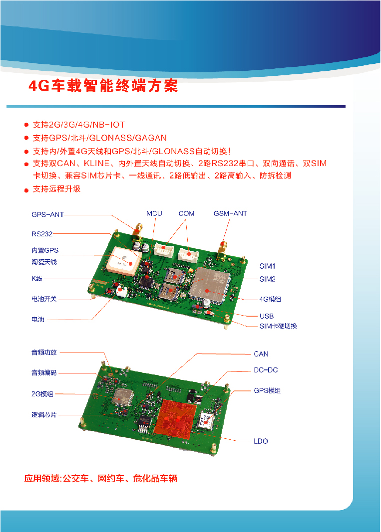 4G车载智能终端方案