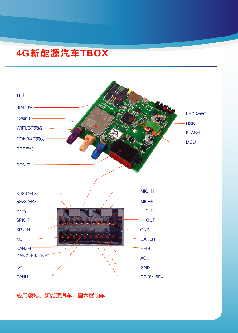 4G新能源汽车TBOX